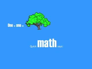 PROCOS Project Library