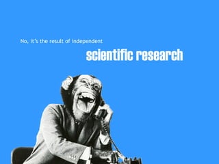 PROCOS Project Library