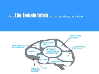 PROCOS Project Library