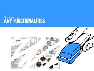 PROCOS Project Library