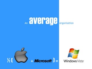 PROCOS Project Library