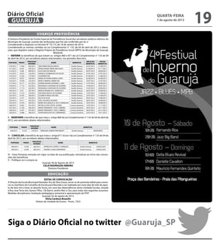 guarujá previdência
A Diretora Presidente do Fundo Especial de Previdência Social dos servidores públicos efetivos do
Município de Guarujá, usando das atribuições que lhe são conferidas por lei, e
Considerando o disposto no Decreto N° 10.173, de 18 de Janeiro de 2013;
Considerando as normas contidas na Lei Complementar n° 135, de 04 de abril de 2012, e altera-
ções, que dispõem sobre o Regime Próprio de Previdência Social (RPPS) do Município de Guarujá;
RESOLVE:
I – DEFERIR os benefícios de que tratam os artigos 860 e 871 da Lei Complementar n° 135 de 04
de abril de 2012, aos servidores abaixo relacionados, nos períodos descritos:
PORTARIA PRONT.
PROCESSO
INTERNO
NOME BENEFÍCIO
INÍCIO DO
BENEFÍCIO
FIM DO
BENEFÍCIO
410/2013 11.839 002/2013 JOSE MARIA ROLIM GARCIA Auxílio Doença 22/07/2013 21/08/2013
411/2013 10.447 029/2013 DENISE MARIA FREIRE MACHADO Auxílio Doença 01/08/2013 01/11/2013
412/2013 5.548 099/2013 ALICE DIAS DE ARAUJO Auxílio Doença 30/07/2013 28/09/2013
413/2013 19.672 126/2013 DANIELLE DOMINGUES DE SOUZA Auxílio Doença 07/07/2013 27/07/2013
414/2013 12.542 175/2013 LISSANDRA VAZ Auxílio Doença 01/08/2013 31/08/2013
415/2013 18.927 184/2013 MARIA DE FATIMA RAMOS LOPES Auxílio Doença 02/08/2013 29/08/2013
416/2013 19.678 192/2013 BIANCA RIBEIRO LORENA REI Auxílio Doença 10/07/2013 31/07/2013
417/2013 16.177 221/2013 SANDRA REGINA SANTANA S. LIMA Auxílio Doença 31/07/2013 30/08/2013
418/2013 11.713 235/2013 ROSANGELA SANTIAGO DE OLIVEIRA Auxílio Doença 15/06/2013 30/07/2013
419/2013 11.713 235/2013 ROSANGELA SANTIAGO DE OLIVEIRA Auxílio Doença 31/07/2013 29/09/2013
420/2013 9.701 267/2013 MARCIA REGINA DE S. ANDELUCCI Auxílio Doença 26/07/2013 25/08/2013
421/2013 17.573 279/2013 DAVI MACHADO B. DE OLIVEIRA Auxílio Doença 13/07/2013 11/09/2013
422/2013 14.297 290/2013 ELIZABETH REGIS DOS REIS Auxílio Doença 22/07/2013 21/08/2013
423/2013 12.377 292/2013 NILZA DA SILVA Auxílio Doença 30/07/2013 14/08/2013
424/2013 19.411 293/2013 SUELI GOUVEIA GALINDO Auxílio Doença 26/07/2013 25/08/2013
425/2013 10.744 294/2013 MARIA DAS GRAÇAS A. DE O. CARVALHO Auxílio Doença 19/07/2013 18/08/2013
426/2013 14.081 291/2013 MICHELLE DIAS COSTA ALVINO Licença Gestante 15/07/2013 11/11/2013
427/2013 13.184 296/2013 MARIA FERNANDA T. DOS S. RIBEIRO Licença Gestante 29/07/2013 25/11/2013
428/2013 15.057 297/2013 MARIA FERNANDA T. DOS S. RIBEIRO Licença Gestante 29/07/2013 25/11/2013
429/2013 14.888 298/2013 VIVIAN BATOCHIO DA S. BERNARDES Licença Gestante 22/07/2013 18/11/2013
II – INDEFERIR o benefício de que trata o artigo 860 da Lei Complementar n° 135 de 04 de abril de
2012, aos servidores abaixo relacionados:
PORTARIA PRONT.
PROCESSO
INTERNO
NOME BENEFÍCIO
430/2013 14.325 134/2013 MARLENE CAMPESTRINI BRODT Auxílio Doença INDEFERIDO
III – CANCELAR o benefício de que trata o artigo 811 Inciso I da Lei Complementar n° 135 de 04 de
abril de 2012, aos servidores abaixo relacionados:
PORTARIA PRONT.
PROCESSO
INTERNO
NOME BENEFÍCIO
408/2013 14.284 266/2013 APARECIDA SOARES F. HENRIQUE Auxílio Doença CANCELADO
409/2013 10.499 280/2013 ANDREA CUNICO BERNARDO Auxílio Doença CANCELADO
IV – Estas Portarias entrarão em vigor na data de sua publicação, retroativas ao início das conces-
sões dos benefícios.
V – Publique-se e cumpra-se.
Guarujá, 06 de Agosto de 2013
CELIA RODRIGUES RIBEIRO
Diretora Presidente
educação
EDITAL DE CONVOCAÇÃO
A Direção da Escola MunicipalVereador Ary da Silva Souza, serve-se do presente edital para convo-
car os membros do Conselho de Escola para Reunião a ser realizada aos nove dias do mês de agos-
to de dois mil e treze, às dezoito horas, em uma das dependências desta Unidade Escolar, situada
à Rua José Terto dos Santos Filho, 136 Bairro Jardim Mar e Céu, para tratar dos seguintes assuntos:
Medidas disciplinares; Avaliação pedagógica semestral e apresentação do P.P.P.
Guarujá, 02 de agosto de 2013.
Silvia Cardoso Brazolin
Diretor da Unidade de Ensino - Pront.: 7323
Siga o Diário Oficial no twitter @Guaruja_SP
quarta-feira
7 de agosto de 2013
19GUARUJÁ
Diário Oficial
 