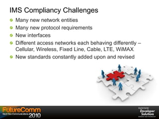 IMS Compliancy Challenges
Many new network entities
Many new protocol requirements
New interfaces
Different access networks each behaving differently –
Cellular, Wireless, Fixed Line, Cable, LTE, WiMAX
New standards constantly added upon and revised
 