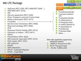 NGN/IMS features – partial list
SigComp (RFC 3320, RFC 4896,RFC 5049. . )
AKA-MD5 (RFC 3310)
IKE
Security agreement (RFC 3329)
IPsec Transport Level and Tunnel mode
Media authorization (RFC 3313)
P-headers
Service-route mechanism (RFC 3608)
Reg-event package (RFC 3680)
IPv6
Resource Priority Header (RFC 4412)
Extension of reason – RFC (4411)
GRUU
Preconditions (RFC 4032)
IMS resource reservation (RFC 3312)
Path header (RFC 3327)
SIP outbound
ENUM
SDP extensions
RTCP – Extended Reports
RTCP – Feed Back
P-preferred-identity
P-access-network-
info
P-asserted-identity
P-called-party-id
P-charging-vector
P-visited-network-id
P-associated-uri
P-profile-key
P-answer-state
More . .
Other IMS capabilities supported by
additional modules:
SIMPLE (Presence & IM)
SCTP Transport layer
STUN, TURN & ICE
IMS LTE Package
 