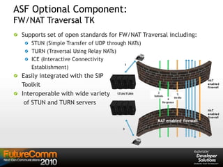 ASF Optional Component:
FW/NAT Traversal TK
Supports set of open standards for FW/NAT Traversal including:
STUN (Simple Transfer of UDP through NATs)
TURN (Traversal Using Relay NATs)
ICE (Interactive Connectivity
Establishment)
Easily integrated with the SIP
Toolkit
Interoperable with wide variety
of STUN and TURN servers
 