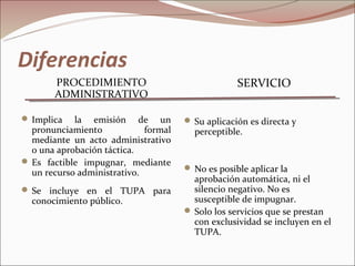 Diferencias
       PROCEDIMIENTO                               SERVICIO
       ADMINISTRATIVO

 Implica   la emisión de un           Su aplicación es directa y
  pronunciamiento            formal     perceptible.
  mediante un acto administrativo
  o una aprobación táctica.
 Es factible impugnar, mediante
                                       No es posible aplicar la
  un recurso administrativo.
                                        aprobación automática, ni el
 Se incluye en el TUPA para            silencio negativo. No es
  conocimiento público.                 susceptible de impugnar.
                                       Solo los servicios que se prestan
                                        con exclusividad se incluyen en el
                                        TUPA.
 