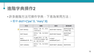 TQC+ 程式語言 Python 07：數組、字典、集合 | PPTX