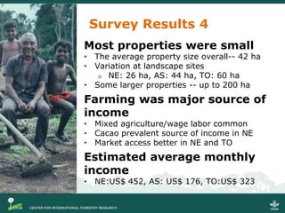 Migration, property rights and livelihoods on Peruvian forest frontiers