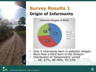 Migration, property rights and livelihoods on Peruvian forest frontiers