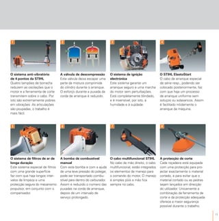 11
O cabo multifuncional STIHL
No cabo da mão direito, o cabo
multifuncional, estão integrados
os elementos de manejo para
o comando do motor. O manejo
é simples pois a mão fica
sempre no cabo.
O sistema anti-vibratório
de 4 pontos da STIHL
Quatro tampões de borracha
reduzem as oscilações que o
motor e a ferramenta de corte
transmitem sobre o cabo. Por
isto são extremamente pobres
em vibrações. As articulações
são poupadas, o trabalho é
mais fácil.
O sistema de filtros de ar de
longa duração
Este sistema especial de filtros
com uma grande superfície
faz com que haja longos inter-
valos de limpeza e uma
protecção segura do mecanismo
propulsor, em conjunto com o
compensador.
O sistema de ignição
electrónica
Este sistema garante um
arranque seguro e uma marcha
do motor sem perturbações.
Está completamente blindado,
e é insensível, por isto, à
humidade e à sujidade.
A bomba de combustível
manual
Com esta bomba e com a ajuda
de uma leve pressão do polegar,
pode ser transportado combu-
stível para dentro do carburador.
Assim é reduzido o número das
puxadas na corda de arranque,
depois de um intervalo de
serviço prolongado.
A válvula de descompressão
Esta válvula deixa escapar uma
parte da mistura comprimida
do cilindro durante o arranque.
O esforço durante a puxada da
corda de arranque é reduzido.
O STIHL ElastoStart
O cabo de arranque especial
de série resp., podendo ser
colocado posteriormente, faz
com que haja um processo
de arranque uniforme sem
soluços ou solavancos. Assim
é facilitado nitidamente o
arranque da máquina.
2
7
1
5
3 4
6
A protecção de corte
Cada roçadeira está equipada
com uma protecção para pro-
jectar exactamente o material
cortado, e para evitar que o
material cortado ou as pedras
sejam lançados em direcção
do utilizador. Unicamente a
combinação da ferramenta de
corte e da protecção adequada
oferece a maior segurança
possível durante o trabalho.
8
 