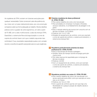 7
As roçadeiras da STIHL existem em diversas execuções para
qualquer necessidade. Estas convencem pela alta potência do
seu motor com um peso relativamente baixo, por uma construção
compacta e pela sua forma adequada ao trabalho. Muitos detalhes
práticos como o guiador de corte ergonómico, em série a partir
da FS 300, com o cabo multifuncional, o cabo de arranque STIHL
ElastoStart, o sistema de filtros de longa duração e o cinto de
suporte de conforto fazem com que o trabalho seja ainda mais
confortável. O seu revendedor especializado ajuda-o com vontade
durante a escolha do aparelho apropriado para as suas exigências.
Potentes roçadeiras da classe profissional
(il.: STIHL FS 350)
• Para vastos trabalhos de corte e de manutenção
• Para actividades em empresas municipais e florestais,
serviços rodoviários, no embelezamento da paisagem e do
jardim
• Para a redução selectiva de troncos (em conjunto com as
lâminas circulares, na FS 450 K)
• Potência: de 1,3 a 2,1 KW
• Dotadas do equipamento de conforto, como por exemplo
o cinto de suporte de conforto, o sistema anti-vibratório, o
sistema de arranque fácil
Roçadeiras particularmente potentes da classe
profissional (il.: STIHL FS 550)
• Para a manutenção de floresta e paisagem
• Também fáceis de manejar durante empregos particular-
mente duros
• Têm altas reservas de capacidade para o emprego de
lâminas circulares
• Potência: 2,8 KW
• Com um equipamento de conforto, como por exemplo
o cinto de suporte de conforto, o sistema anti-vibratório,
o sistema de arranque fácil
Roçadeiras portáteis nas costas (il.: STIHL FR 450)
• Para maiores trabalhos de corte e de manutenção num
terreno particularmente difícil, como por exemplo em enco-
stas ou em fossos
• Potência: de 1,6 a 2,1 KW
• Com suporte de conforto que faz com que haja uma
flexibilidade em qualquer posição de trabalho devido à
haste giratória
1
2
3
 