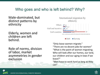 What is the impact of out-migration for employment purposes on peoples and land?