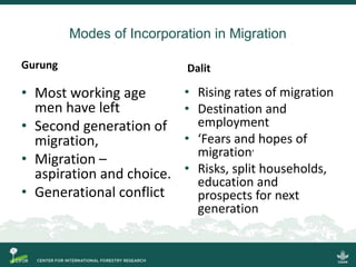 What is the impact of out-migration for employment purposes on peoples and land?