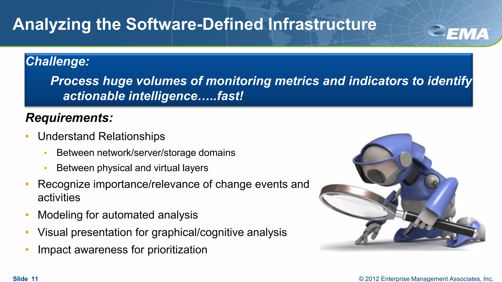 Analyzing the Software-Defined Infrastructure
Requirements:
• Understand Relationships
• Between network/server/storage domains
• Between physical and virtual layers
• Recognize importance/relevance of change events and
activities
• Modeling for automated analysis
• Visual presentation for graphical/cognitive analysis
• Impact awareness for prioritization
Slide 11 © 2012 Enterprise Management Associates, Inc.
Challenge:
Process huge volumes of monitoring metrics and indicators to identify
actionable intelligence…..fast!
 