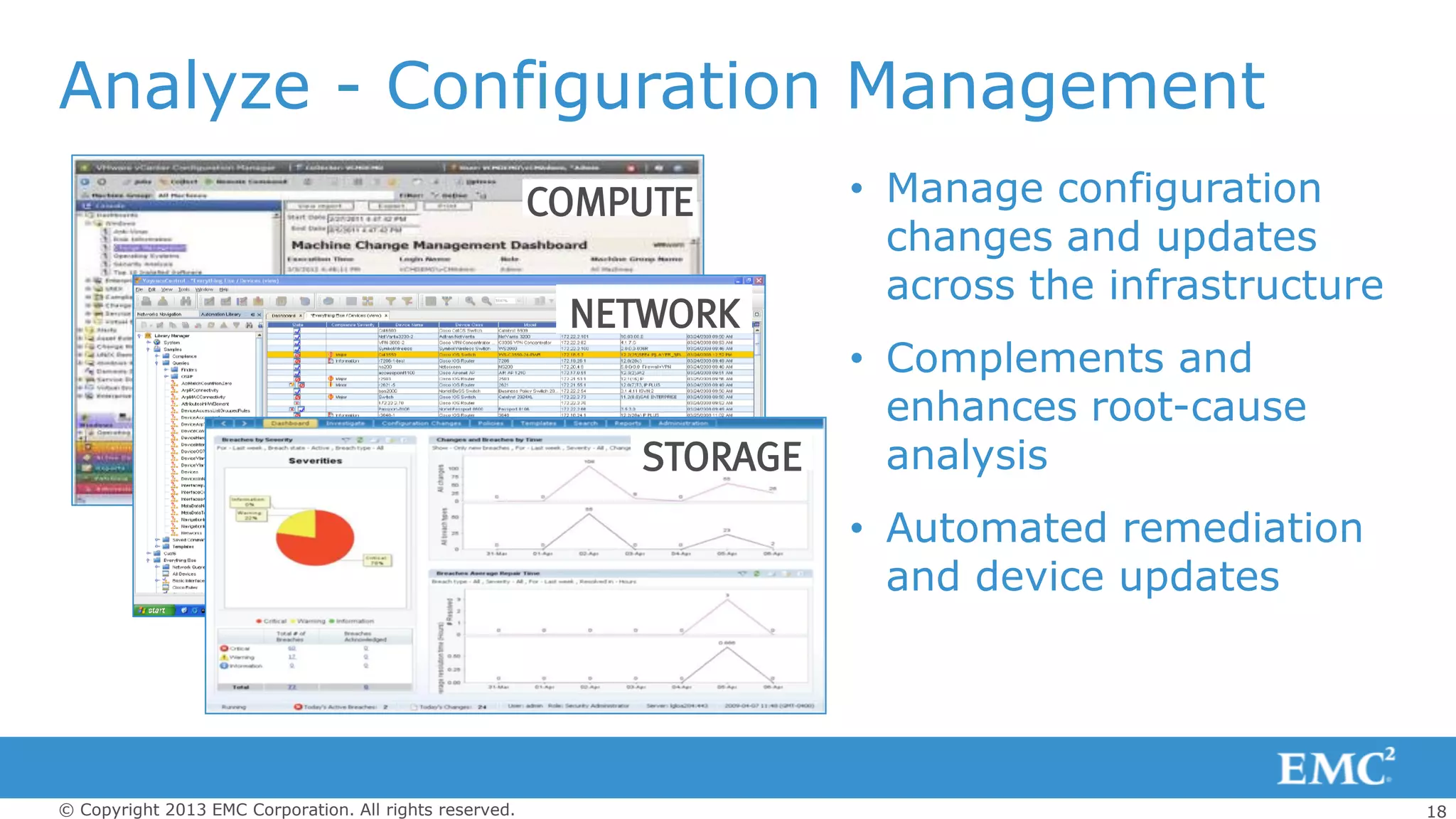 18© Copyright 2013 EMC Corporation. All rights reserved.
Analyze - Configuration Management
• Manage configuration
changes and updates
across the infrastructure
• Complements and
enhances root-cause
analysis
• Automated remediation
and device updates
COMPUTE
NETWORK
STORAGE
 