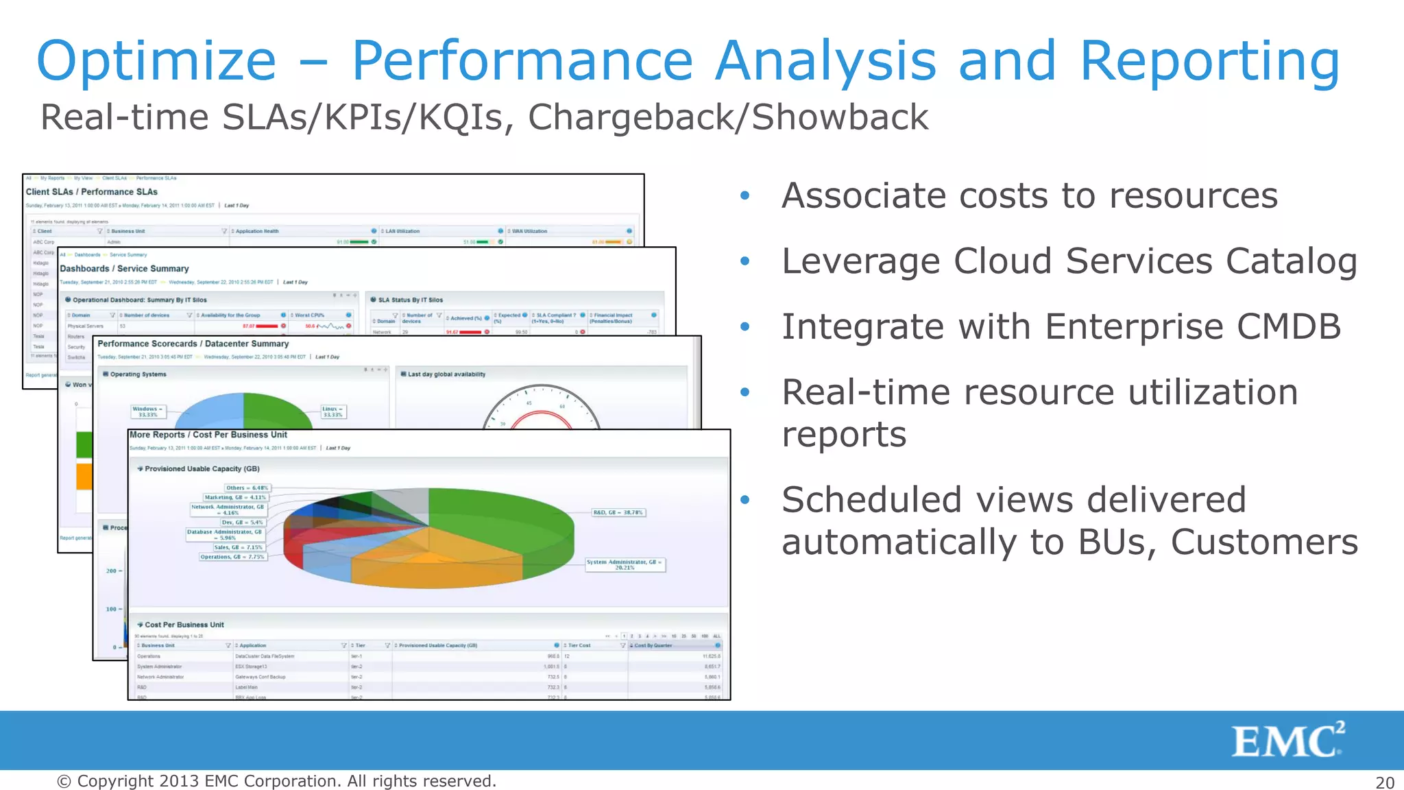20© Copyright 2013 EMC Corporation. All rights reserved.
• Associate costs to resources
• Leverage Cloud Services Catalog
• Integrate with Enterprise CMDB
• Real-time resource utilization
reports
• Scheduled views delivered
automatically to BUs, Customers
Optimize – Performance Analysis and Reporting
Real-time SLAs/KPIs/KQIs, Chargeback/Showback
 