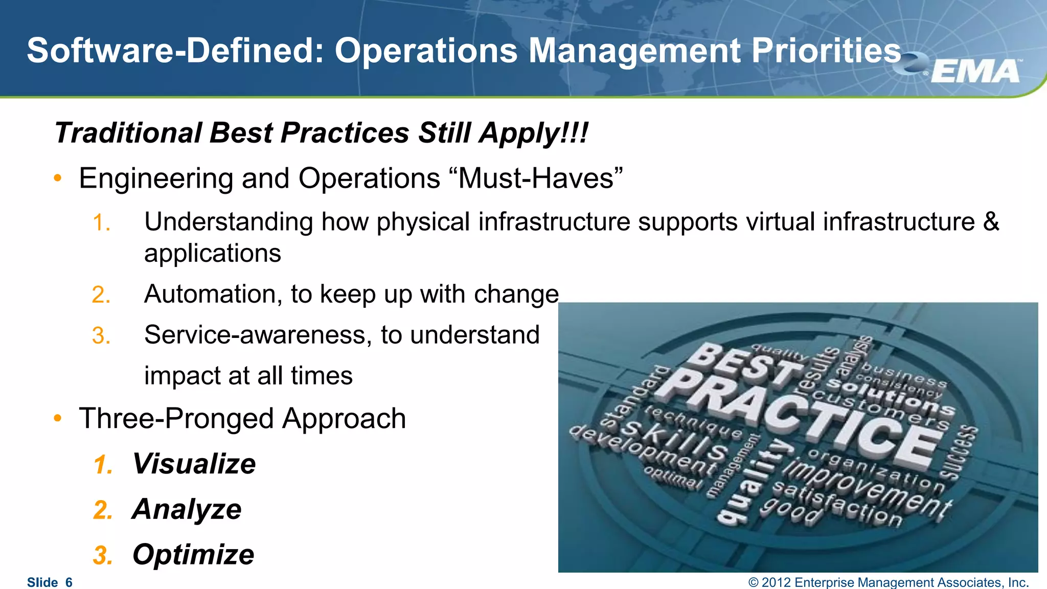 Software-Defined: Operations Management Priorities
Traditional Best Practices Still Apply!!!
• Engineering and Operations “Must-Haves”
1. Understanding how physical infrastructure supports virtual infrastructure &
applications
2. Automation, to keep up with change
3. Service-awareness, to understand
impact at all times
• Three-Pronged Approach
1. Visualize
2. Analyze
3. Optimize
Slide 6 © 2012 Enterprise Management Associates, Inc.
 