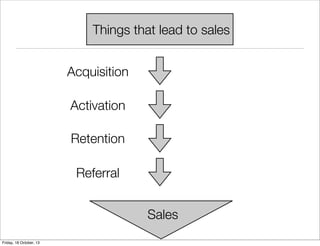 Things that lead to sales
Acquisition
Activation
Retention
Referral
Sales
Friday, 18 October, 13

 