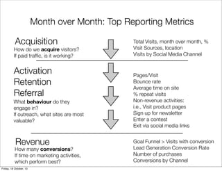 Month over Month: Top Reporting Metrics
Acquisition

How do we acquire visitors?
If paid trafﬁc, is it working?

Activation
Retention
Referral
What behaviour do they
engage in?
If outreach, what sites are most
valuable?

Revenue

How many conversions?
If time on marketing activities,
which perform best?
Friday, 18 October, 13

Total Visits, month over month, %
Visit Sources, location
Visits by Social Media Channel

Pages/Visit
Bounce rate
Average time on site
% repeat visits
Non-revenue activities:
i.e., Visit product pages
Sign up for newsletter
Enter a contest
Exit via social media links
Goal Funnel > Visits with conversion
Lead Generation Conversion Rate
Number of purchases
Conversions by Channel

 