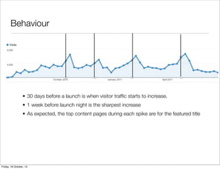 Behaviour

• 30 days before a launch is when visitor trafﬁc starts to increase.
• 1 week before launch night is the sharpest increase
• As expected, the top content pages during each spike are for the featured title

Friday, 18 October, 13

 