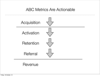 ABC Metrics Are Actionable
Acquisition
Activation
Retention
Referral
Revenue
Friday, 18 October, 13

 