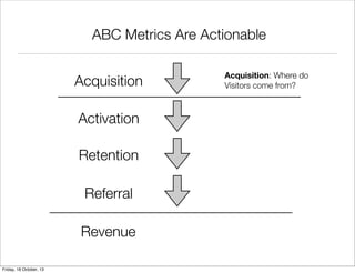 ABC Metrics Are Actionable
Acquisition
Activation
Retention
Referral
Revenue
Friday, 18 October, 13

Acquisition: Where do
Visitors come from?

 