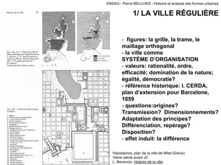 ENSAG - Pierre BELLI-RIZ - Histoire et analyse des formes urbaines
1/ LA VILLE RÉGULIÈRE
- figures: la grille, la trame, l...