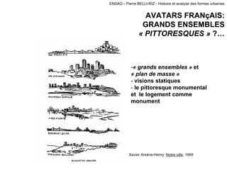 ENSAG - Pierre BELLI-RIZ - Histoire et analyse des formes urbaines
AVATARS FRANçAIS:
GRANDS ENSEMBLES
« PITTORESQUES » ?…
...
