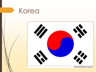Korea
 