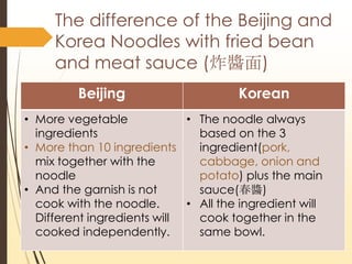 The difference of the Beijing and
Korea Noodles with fried bean
and meat sauce (ըu)
Beijing Korean
? More vegetable
ingredients
? More than 10 ingredients
mix together with the
noodle
? And the garnish is not
cook with the noodle.
Different ingredients will
cooked independently.
? The noodle always
based on the 3
ingredient(pork,
cabbage, onion and
potato) plus the main
sauce(u)
? All the ingredient will
cook together in the
same bowl.
 