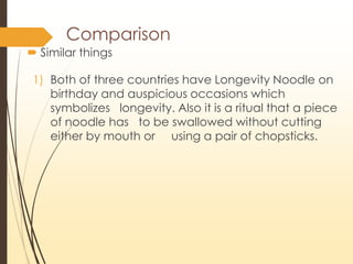Comparison
? Similar things
1) Both of three countries have Longevity Noodle on
birthday and auspicious occasions which
symbolizes longevity. Also it is a ritual that a piece
of noodle has to be swallowed without cutting
either by mouth or using a pair of chopsticks.
 