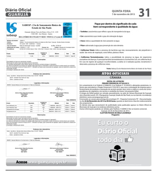 Diário Oficial
GUARUJÁ

quinta-feira

7 de novembro de 2013

31

1/2

Fique por dentro do significado de cada
item correspondente à qualidade da água:

SABESP - Cia de Saneamento Básico do
Estado de São Paulo

• Turbidez: característica que reflete o grau de transparência da água

Alameda Adriano Neiva da Motta e Silva nº 45 - CEP:
11065-690 - Jose Menino - Santos

• Cor: característica que mede o grau de coloração da água

RELATÓRIO DE ENSAIO Nº RSOC 19535/13-A Versão 00
Número da amostra:
Cliente:
Endereço:

• Cloro: indica a quantidade de cloro presente na água

19535/13
Sabesp - Cia de Saneamento Básico do Estado de São Paulo / Guarujá - Nicolas Alvarez Gonzalez
AV Leomil, 1055 - (indefinido) * - Guaruja

Tipo de Amostra:
Id. Pto: 021RE187
Rede de Distribuição Guarujá - Cavalete
Data/horário de coleta: 13/09/2013 - 11:30
Chuvas: Não
Coletor: Miqueas da Conceição Daniel
Procedência:
021RE187 R DONA Vitoria nº 502 - ETEC Alb. S. Dumont -VISA -U.M.A.-Vila Julia-Guaruja

Resultado
< 0,36

Ensaio
Turbidez

Unidade de
Medida
NTU

Método
SMEWW - 2130 B

Data
16/09/13

Sala
Sala 05

Observações:
Este Relatório só deve ser reproduzido completo.
Reprodução de partes requer aprovação escrita do laboratório.
Os resultados apresentados neste relatório aplicam-se somente a amostra entregue no laboratório.
Os valores da estimativa de incerteza de medição estão disponíveis no Laboratório e serão fornecidos ao cliente sempre que solicitado.
Plano de Amostragem conforme Portaria 2914/11 - Ministério da Saúde, para mananciais de captação, saída do tratamento e sistema de
distribuição de água.
Amostragem realizada pelo cliente.
2/2

Alameda Adriano Neiva da Motta e Silva nº 45 - CEP:
Legendas e Menino - Santos
11065-690 - Jose Informações

SMEWW - Standard Methods for the Examination of Water and Wastewater

RELATÓRIO DE ENSAIO Nº RSOC 19535/13 Versão 00

Número da amostra:
19535/13
Cliente:
Sabesp - Cia de Saneamento Básico do Estado de São Paulo / Guarujá - Nicolas Alvarez Gonzalez
Químico Eliete C Moya Rios -Bozoklian
ENG Químico Savio Evaristo R Martinez
Endereço:
AV Leomil, 1055 (indefinido) * - Guaruja
CRQ 04341989

Tipo de Amostra:
Id. Pto:Gerente de Divisão
Rede de Distribuição Guarujá - Cavalete
021RE187
Supervisor
Matr. 529412
Matr.
Data/horário de coleta: 13/09/2013 - 11:30
Chuvas: Não
Coletor: 566954 da Conceição Daniel
Miqueas
Procedência:
021RE187 R DONA Vitoria nº 502 - ETEC Alb. S. Dumont -VISA -U.M.A.-Vila Julia-Guaruja

Data 18/09/2013

Resultado

Unidade de
Medida

Cloro Residual Livre

2,40

mg/L

. / SMEWW - 4500-Cl G

13/09/13

Externo

Cloro Residual Total

2,80

mg/L

. / SMEWW - 4500-Cl G

13/09/13

Externo

Temperatura da Amostra

19,0

ºC

SMEWW - 2550 A e B

13/09/13

Externo

Temperatura do Ar

26,0

ºC

SMEWW - 2550 A e B

13/09/13

Externo

Método

Data

Sala

Observações:
Este Relatório só deve ser reproduzido completo.
Reprodução de partes requer aprovação escrita do laboratório.
Os resultados apresentados neste relatório aplicam-se somente a amostra entregue no laboratório.
Os valores da estimativa de incerteza de medição estão disponíveis no Laboratório e serão fornecidos ao cliente sempre que solicitado.
Plano de Amostragem conforme Portaria 2914/11 - Ministério da Saúde, para mananciais de captação, saída do tratamento e sistema de
distribuição de água.
Amostragem realizada pelo cliente.

Endereço dos Laboratórios
Santos - Jose Menino - Alameda Adriano Neiva da Motta e Silva nº 45 CEP: 11065-690
RSOC-065
Emissão 15/09/06
Sala 05 - Laboratório Físico Químico de Água
Externo - Laboratório do Cliente

Legendas e Informações
SMEWW - Standard Methods for the Examination of Water and Wastewater

Químico Eliete C Moya Rios Bozoklian
CRQ 04163404
Supervisor
Matr. 529412

• Coliformes Termotolerantes: indica a possibilidade de presença na água, de organismos
causadores de doenças. A principal bactéria termotolerante é o Escherichia Coli, um coliforme fecal.
Em caso de registro de qualquer inconformidade, a análise só é realizada quando, inicialmente é
detectada a presença de coliformes totais.
Fonte: Sabesp (Cia de Abastecimento Básico do Estado de São Paulo)

câmara

Externo - Laboratório do Cliente

Ensaio

• Coliformes Totais: indica a presença de bactérias que não, necessariamente, são prejudiciais à
saúde. São restos de vegetação, como folhas, plantas e flores

Atos oficiais

Endereço dos Laboratórios
SABESP - Cia de Saneamento Básico do
Sala 05 - Laboratório Físico Químico de Água
Estado de São Paulo

Santos - Jose Menino - Alameda Adriano Neiva da Motta e Silva nº 45 CEP: 11065-690

CRQ 04163404

• Flúor: adicionado à água para prevenção de cárie dentária

ENG Químico Savio Evaristo R Martinez
CRQ 04341989
Gerente de Divisão
Matr. 566954

Data 18/09/2013

Acesse www.guaruja.sp.gov.br

EDITAL DE LICITAÇÃO
PREGÃO PRESENCIAL Nº 024/2013
Em cumprimento à Lei Federal nº 8.666/93, à Lei Federal nº 10.520/02 e alterações posteriores, informo que está aberto o Pregão Presencial nº 022/2013, que visa a contratação de empresa para o
fornecimento de produtos e prestação de serviços postais, bem como a coleta e o envio de correspondências do Legislativo, nos termos e condições do Anexo I do presente Edital.
A íntegra do Edital poderá ser retirada, pessoalmente, na sede da Câmara Municipal de Guarujá,
sito à Avenida Leomil, 291, Pitangueiras, Guarujá, Estado de São Paulo, ou na internet, no endereço
eletrônico www.camaraguaruja.com.br.
Encerrando-se o prazo para entrega dos envelopes “A” – Proposta Comercial e “B” – Documentação,
no dia 22 de Novembro de 2013 às 09:30 horas, quando se dará início a fase de credenciamento
dos proponentes.
Os demais atos que necessitarem de publicidade serão publicados apenas no Diário Oficial do
Município de Guarujá e no endereço eletrônico acima.
Outras informações poderão ser obtidas pelo Telefone (13)4009-2138, no horário comercial.
Guarujá, em 05 de Novembro de 2013.
CLAYTON PESSOA DE MELO LOURENÇO
Pregoeiro

 