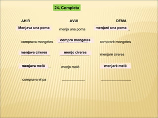 AHIR  AVUI  DEMÀ ...............................  menjo una poma  ................................ comprava mongetes  ...............................  compraré mongetes ..............................  ..............................  menjaré cireres . ...............................  menjo meló  ............................... comprava el pa  ........................  ............................... 24. Completa Menjava una poma menjaré una poma compro mongetes menjava cireres menjo cireres menjava meló menjaré meló 