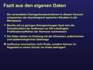 Fazit aus den eigenen Daten
- Die verwendeten Estrogenkonzentrationen in diesem Versuch
entsprechen der physiologisch typischen Situation in der
Menopause
 Bereits mit so geringen Estrogenmengen lässt sich die
Schutzfunktion der Isoflavone vor ER-α-bedingten
Proliferationseffekten der Hormone nachweisen!
 Die Daten stehen im Einklang mit der klinischen, präklinischen
und epidemiologischen Datenlage
 Isoflavone verursachen nicht Krebs, sondern können im
Gegenteil zu einem Schutz vor Krebs beitragen!
 