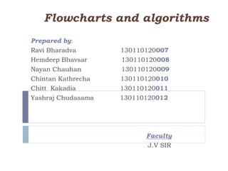 Flowcharts and algorithms
Prepared by:
Ravi Bharadva 130110120007
Hemdeep Bhavsar 130110120008
Nayan Chauhan 130110120009
Chintan Kathrecha 130110120010
Chitt Kakadia 130110120011
Yashraj Chudasama 130110120012
Faculty
J.V SIR
 