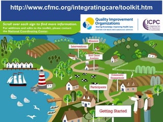 http://www.cfmc.org/integratingcare/toolkit.htm
 