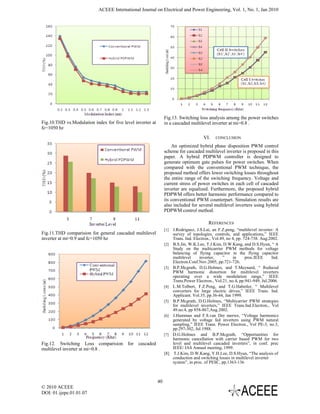 ACEEE International Journal on Electrical and Power Engineering, Vol. 1, No. 1, Jan 2010




                                                                 Fig.13. Switching loss analysis among the power switches
Fig.10.THD vs.Modulation index for five level inverter at        in a cascaded multilevel inverter at mi=0.8 .
fc=1050 hz
                                                                                        VI.   CONCLUSION

                                                                     An optimized hybrid phase disposition PWM control
                                                                 scheme for cascaded multilevel inverter is proposed in this
                                                                 paper. A hybrid PDPWM controller is designed to
                                                                 generate optimum gate pulses for power switches. When
                                                                 compared with the conventional PWM technique, the
                                                                 proposed method offers lower switching losses throughout
                                                                 the entire range of the switching frequency. Voltage and
                                                                 current stress of power switches in each cell of cascaded
                                                                 inverter are equalized. Furthermore, the proposed hybrid
                                                                 PDPWM offers better harmonic performance compared to
                                                                 its conventional PWM counterpart. Simulation results are
                                                                 also included for several multilevel inverters using hybrid
                                                                 PDPWM control method.

                                                                                          REFERENCES
                                                                 [1]   J.Rodriguez, J.S.Lai, an F.Z.peng, “multilevel inverter: A
Fig.11.THD comparision for general cascaded multilevel                 survey of topologies, controls, and applications,” IEEE
inverter at mi=0.9 and fc=1050 hz                                      Trans. Ind. Electron., Vol.49, no 4, pp. 724-738. Aug.2002.
                                                                 [2]   B.S.Jin, W.K.Lee, T.J.Kim, D.W.Kang, and D.S.Hyun, “ A
                                                                       Study on the multicarrier PWM methods for voltage
                                                                       balancing of flying capacitor in the flying capacitor
                                                                       multilevel     inverter,    ”     in      proc.IEEE    Ind.
                                                                       Electron.Conf.Nov.2005, pp.721-726.
                                                                 [3]   B.P.Mcgrath, D.G.Holmes, and T.Meynard, “ Reduced
                                                                       PWM harmonic distortion for multilevel inverters
                                                                       operating over a wide modulation range,” IEEE
                                                                       Trans.Power Electron., Vol.21, no.4, pp.941-949, Jul.2006.
                                                                 [4]   L.M.Tolbert, F.Z.Peng, and T.G.Habetler, “ Multilevel
                                                                       converters for large electric drives,” IEEE Trans. Ind.
                                                                       Applicant. Vol.35, pp.36-44, Jan 1999.
                                                                 [5]   B.P.Mcgrath, D.G.Holmes, “Multicarrier PWM strategies
                                                                       for multilevel inverters,” IEEE Trans.Ind.Electron., Vol
                                                                       49.no.4, pp 858-867,Aug.2002.
                                                                 [6]   J.Hamman and F.S.van Der merwe, “Voltage harmonics
                                                                       generated by voltage fed inverters using PWM natural
                                                                       sampling,” IEEE Trans. Power Electron., Vol PE-3, no.3,
                                                                       pp.297-302, Jul.1988.
                                                                 [7]   D.G.Holmes and B.P.Mcgrath, “Opportunities for
                                                                       harmonic cancellation with carrier based PWM for two
Fig.12. Switching Loss comparision for cascaded                        level and multilevel cascaded inverters”, in conf. prec
multilevel inverter at mi=0.8 .                                        IEEE/ IAS Annual meeting, 1999.
                                                                 [8]    T.J.Kim, D.W.Kang, Y.H.Lee, D.S.Hyun, “The analysis of
                                                                       conduction and switching losses in multilevel inverter
                                                                       system”, in proc. of PESC, pp.1363-136



                                                            40
© 2010 ACEEE
DOI: 01.ijepe.01.01.07
 