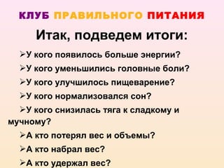 КЛУБ ПРАВИЛЬНОГО ПИТАНИЯ

      Итак, подведем итоги:
  У кого появилось больше энергии?
  У кого уменьшились головные боли?
  У кого улучшилось пищеварение?
  У кого нормализовался сон?
  У кого снизилась тяга к сладкому и
мучному?
  А кто потерял вес и объемы?
  А кто набрал вес?
  А кто удержал вес?
 