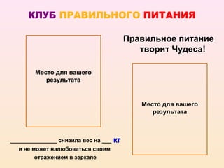 КЛУБ ПРАВИЛЬНОГО ПИТАНИЯ

                                          Правильное питание
                                             творит Чудеса!

        Место для вашего
           результата


                                             Место для вашего
                                                результата



_______________ снизила вес на ___   кг
  и не может налюбоваться своим
        отражением в зеркале
 