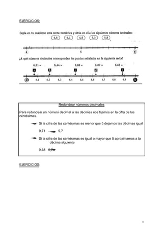 EJERCICIOS:




                          Redondear números decimales

Para redondear un número decimal a las décimas nos fijamos en la cifra de las
centésimas.

             Si la cifra de las centésimas es menor que 5 dejamos las décimas igual

             9,71         9,7

             Si la cifra de las centésimas es igual o mayor que 5 aproximamos a la
                      décima siguiente

             9,68 9,7



EJERCICIOS:




                                                                                     6
 