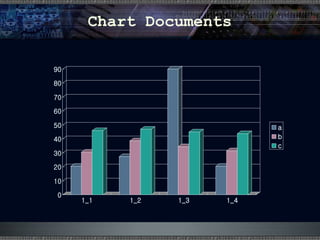 Chart Documents 