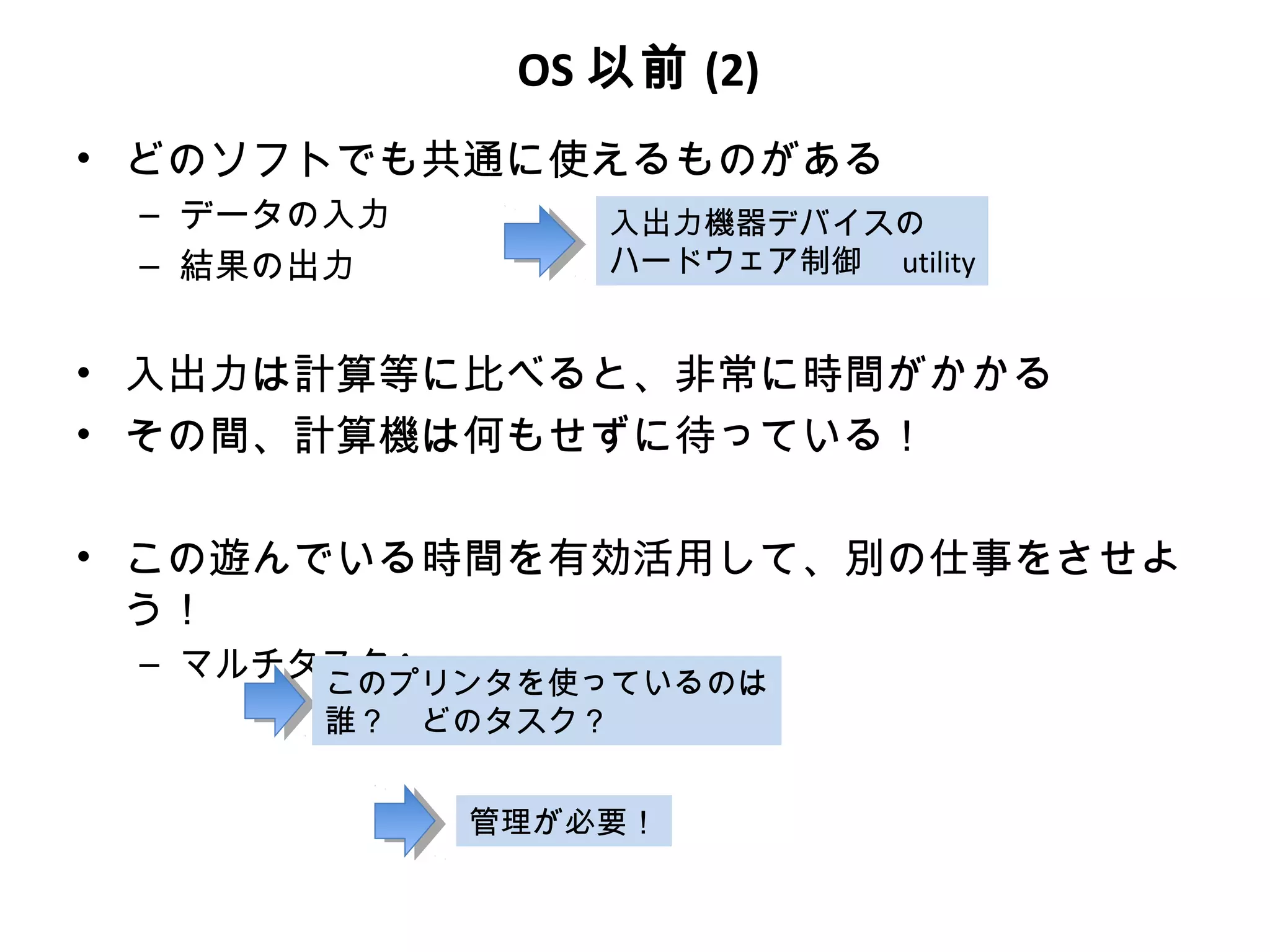OS 以前 (2)
• どのソフトでも共通に使えるものがある
 – データの入力       入出力機器デバイスの
 – 結果の出力        ハードウェア制御　 utility


• 入出力は計算等に比べると、非常に時間がかかる
• その間、計算機は何もせずに待っている！

• この遊んでいる時間を有効活用して、別の仕事をさせよ
  う！
 – マルチタスクへ
       このプリンタを使っているのは
      誰？　どのタスク？


            管理が必要！
 
