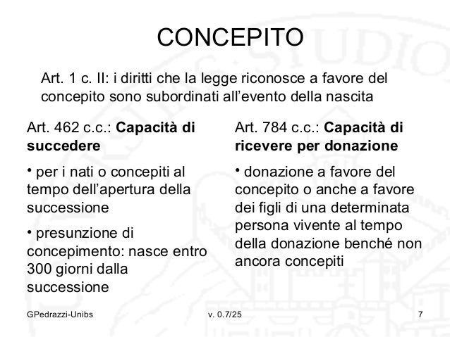 07 Soggettività e capacità giuridica