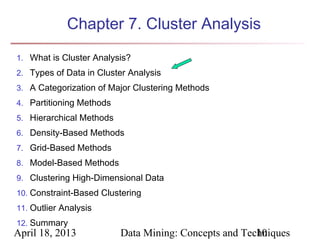Chapter 7. Cluster Analysis
1. What is Cluster Analysis?
2. Types of Data in Cluster Analysis
3. A Categorization of Major Clustering Methods
4. Partitioning Methods
5. Hierarchical Methods
6. Density-Based Methods
7. Grid-Based Methods
8. Model-Based Methods
9. Clustering High-Dimensional Data
10. Constraint-Based Clustering
11. Outlier Analysis
12. Summary
April 18, 2013            Data Mining: Concepts and Techniques
                                                       10
 