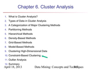 Chapter 6. Cluster Analysis
1. What is Cluster Analysis?
2. Types of Data in Cluster Analysis
3. A Categorization of Major Clustering Methods
4. Partitioning Methods
5. Hierarchical Methods
6. Density-Based Methods
7. Grid-Based Methods
8. Model-Based Methods
9. Clustering High-Dimensional Data
10. Constraint-Based Clustering
11. Outlier Analysis
12. Summary
April 18, 2013            Data Mining: Concepts and Techniques
                                                       105
 