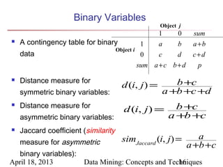 Binary Variables
                                                        Object j
                                                       1      0     sum
   A contingency table for binary                1    a      b     a +b
                                      Object i
    data                                          0    c     d      c+d
                                                 sum a + c b + d     p
   Distance measure for                                   b +c
                                        d (i, j) =
    symmetric binary variables:                         a +b +c +d
   Distance measure for                                     b +c
                                         d (i, j) =
    asymmetric binary variables:                           a +b +c
   Jaccard coefficient (similarity
                                        simJaccard (i, j) =           a
    measure for asymmetric                                         a +b +c
  binary variables):
April 18, 2013          Data Mining: Concepts and Techniques
                                                     16
 