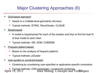 Major Clustering Approaches (II)
   Grid-based approach:
        based on a multiple-level granularity structure
        Typical methods: STING, WaveCluster, CLIQUE
   Model-based:
        A model is hypothesized for each of the clusters and tries to find the best fit
         of that model to each other
        Typical methods: EM, SOM, COBWEB
   Frequent pattern-based:
        Based on the analysis of frequent patterns
        Typical methods: pCluster
   User-guided or constraint-based:
        Clustering by considering user-specified or application-specific constraints
        Typical methods: COD (obstacles), constrained clustering
April 18, 2013                  Data Mining: Concepts and Techniques
                                                             25
 