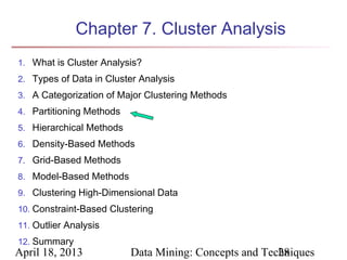Chapter 7. Cluster Analysis
1. What is Cluster Analysis?
2. Types of Data in Cluster Analysis
3. A Categorization of Major Clustering Methods
4. Partitioning Methods
5. Hierarchical Methods
6. Density-Based Methods
7. Grid-Based Methods
8. Model-Based Methods
9. Clustering High-Dimensional Data
10. Constraint-Based Clustering
11. Outlier Analysis
12. Summary
April 18, 2013            Data Mining: Concepts and Techniques
                                                       28
 