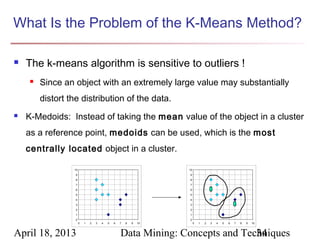 What Is the Problem of the K-Means Method?

   The k-means algorithm is sensitive to outliers !
        Since an object with an extremely large value may substantially
         distort the distribution of the data.
   K-Medoids: Instead of taking the mean value of the object in a cluster
    as a reference point, medoids can be used, which is the most
    centrally located object in a cluster.

                  10                                                10
                   9                                                9
                   8                                                8
                   7                                                7
                   6                                                6
                   5                                                5
                   4                                                4
                   3                                                3
                   2                                                2
                   1                                                1
                   0                                                0
                       0   1   2   3   4   5   6   7   8   9   10        0   1   2   3   4   5   6   7   8   9   10



April 18, 2013                                     Data Mining: Concepts and Techniques
                                                                                34
 