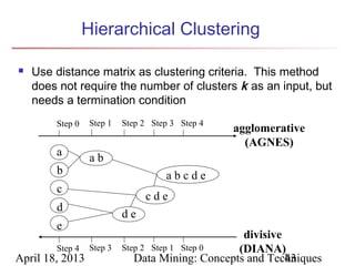 Hierarchical Clustering

   Use distance matrix as clustering criteria. This method
    does not require the number of clusters k as an input, but
    needs a termination condition
        Step 0    Step 1   Step 2 Step 3 Step 4
                                                  agglomerative
                                                    (AGNES)
        a         ab
        b                            abcde
        c
                                cde
        d
                           de
        e
                                                   divisive
        Step 4    Step 3   Step 2 Step 1 Step 0   (DIANA)
April 18, 2013                Data Mining: Concepts and Techniques
                                                            43
 